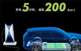 当电动汽车充电和加油一样快，电动汽车会完全取代燃油车吗